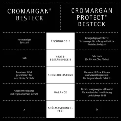 Alteo Besteck-Set, 60-teilig, Cromargan® hochwertiger Edelstahl*