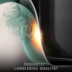 Fusiontec Mineral Pro, Topf-Set, 4-teilig, Eucalyptus Haze