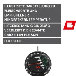 Silit Sensero Fleischthermometer